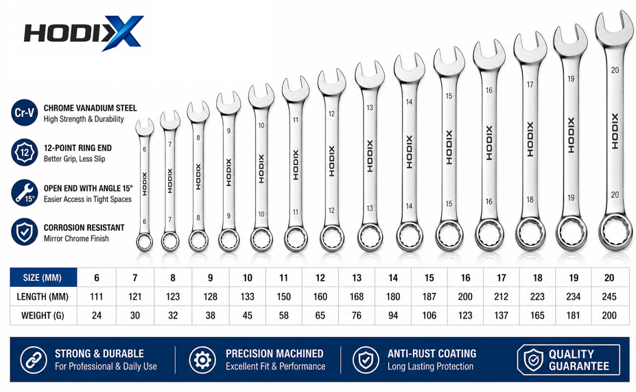 Sizes